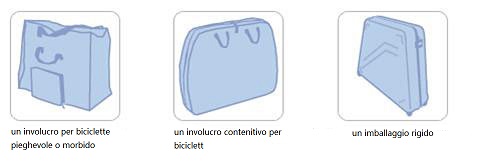 Una sacca ripiegabile per biciclette, una borsa per le biciclette più grosse e una custodia rigida e resistente per biciclette