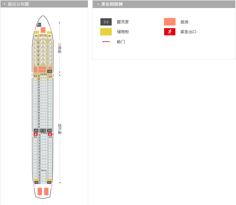 這是330-300座位布局圖