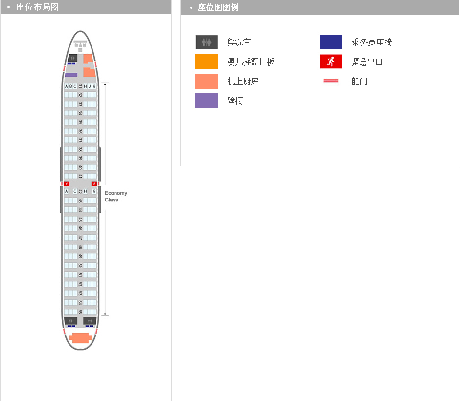 这是737-700座位布局图