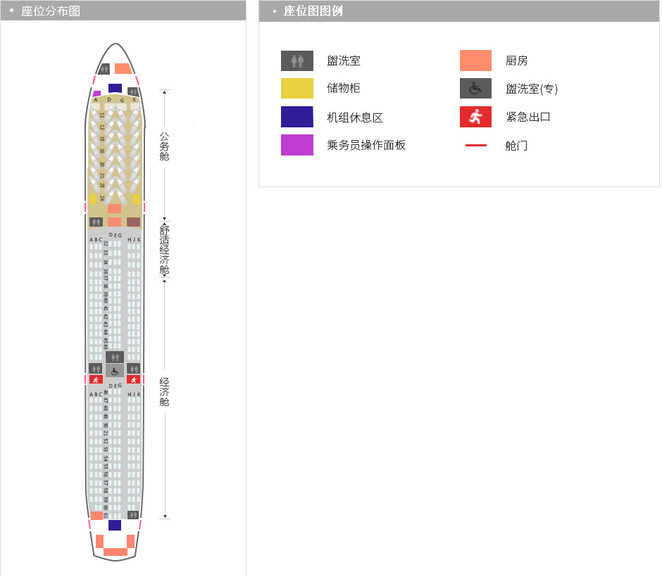 这是787-9第二代座位布局图