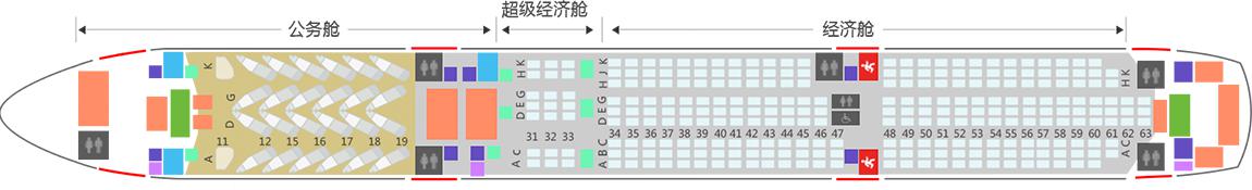 787-9 (294 passengers) Seat Map