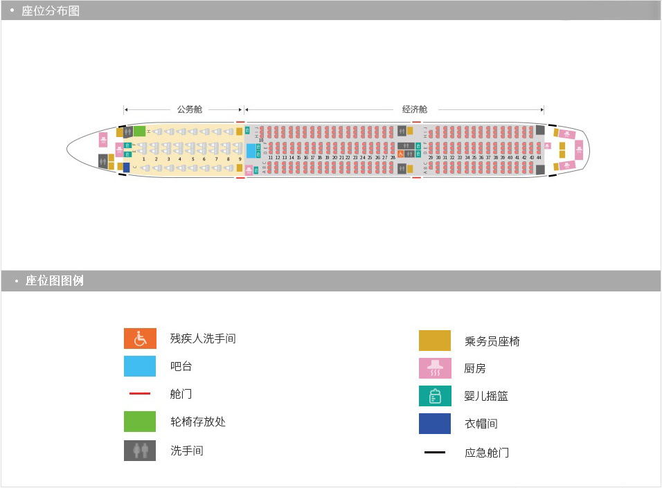 这是空客A350座位布局图