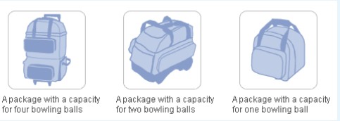 A package with a capacity for four bowling balls, a package with a capacity for two bowling balls and a package with a capacity for one bowling ball